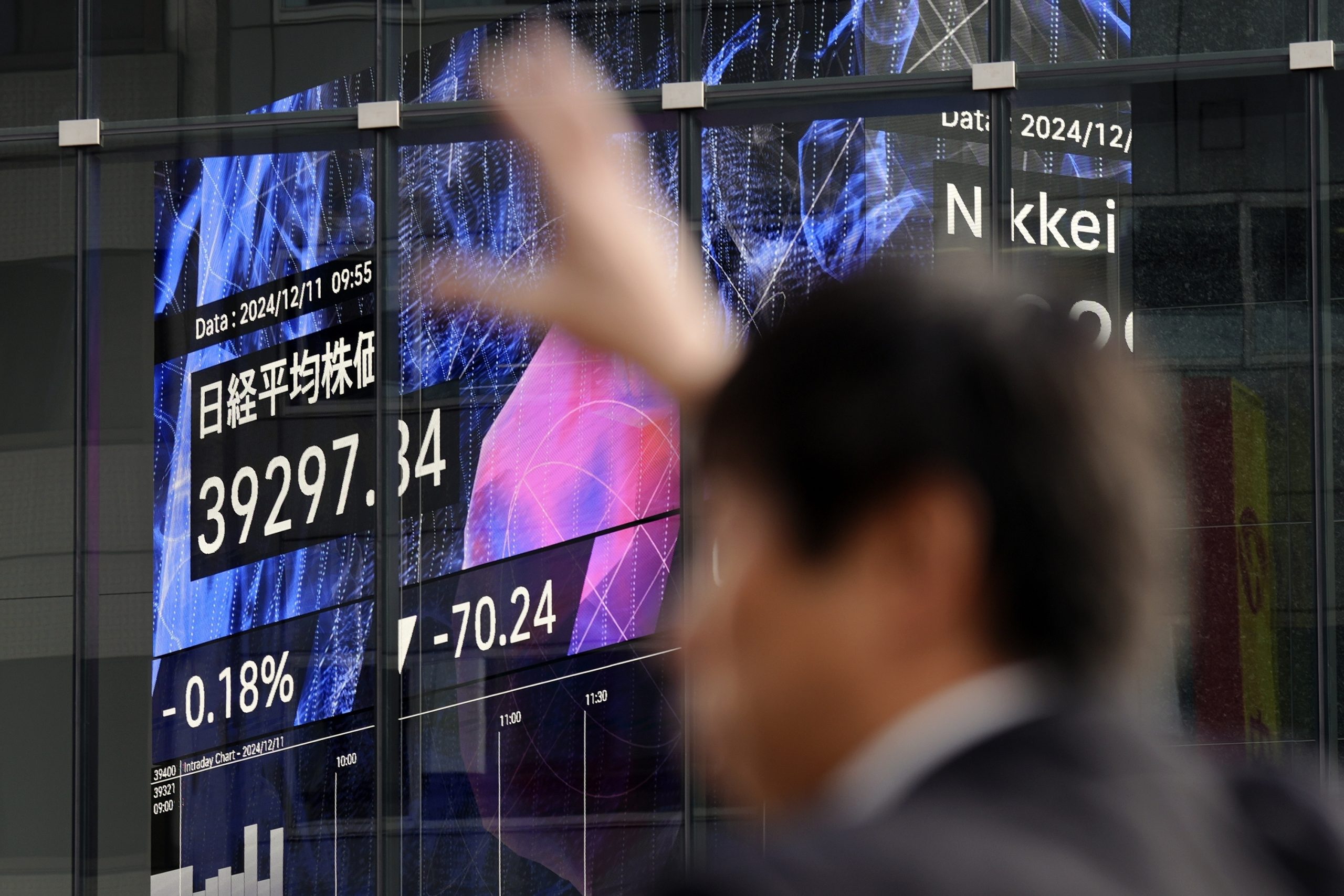 Stock market today: Asian stocks are mixed ahead of key US inflation ...